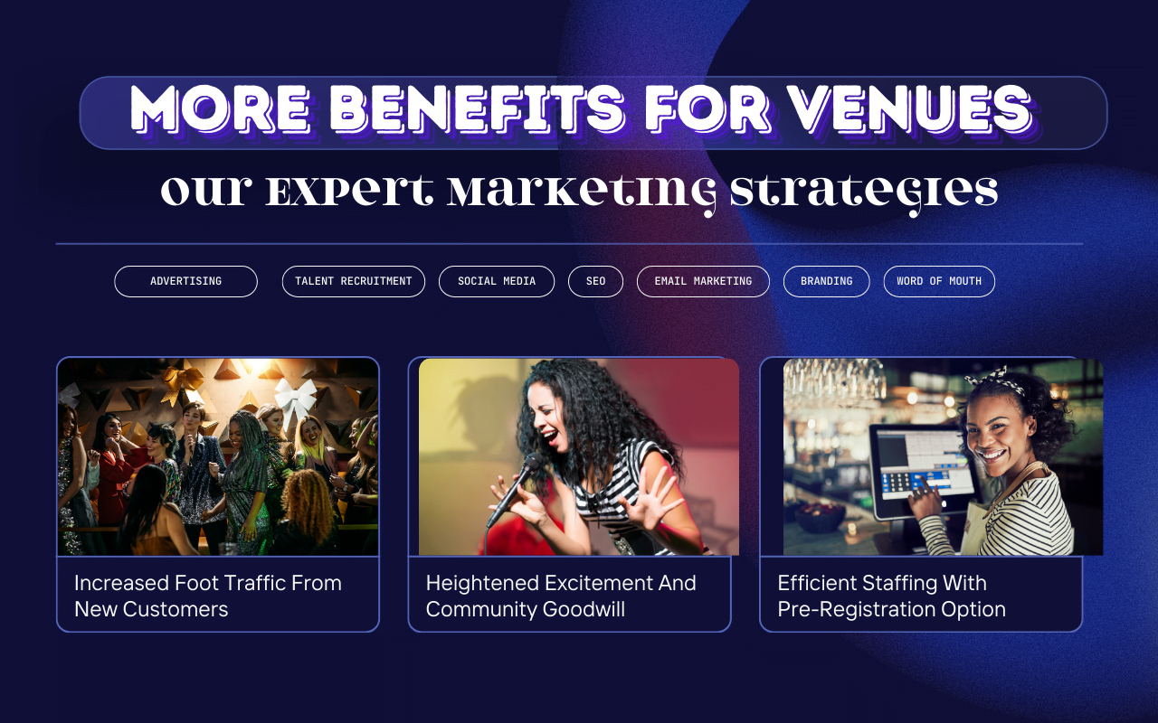 More benefits for contest hosting venues